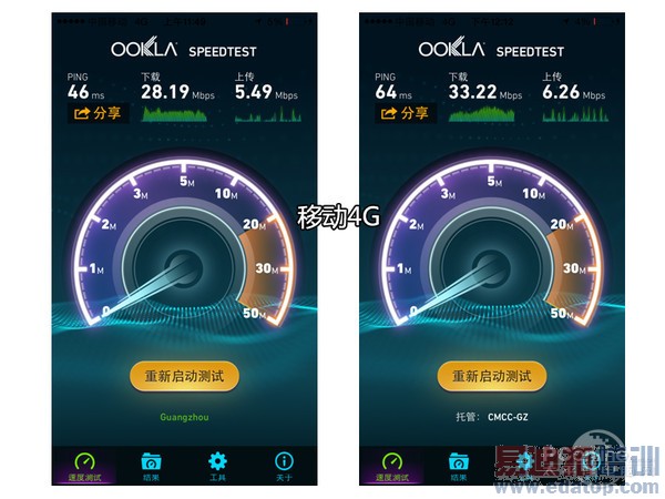 ƻ��iPhone 6 Plus������⣺��˼��Ϊ������ ����MX4����Ϸ��