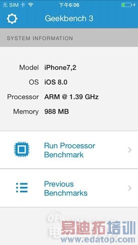 ����Ϊ��������ƻ����iPhone 6/Plus��ȶԱ���������