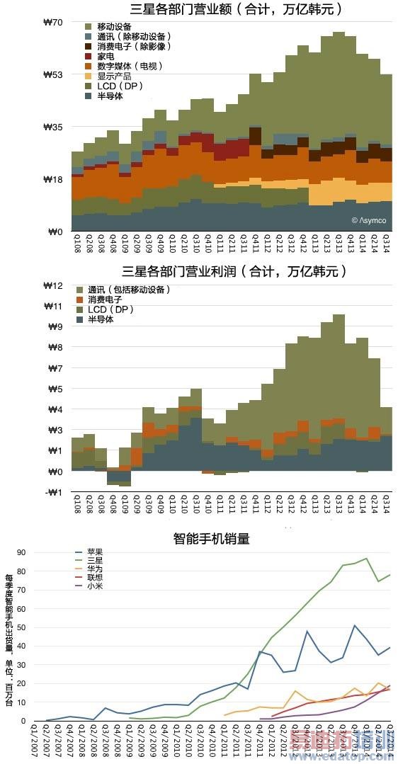 ������������ֻ�Ϊ�γ�����ͻȻֹͣ����