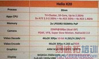 ҥ��or���ࣿӦս������Helio X20������818�������