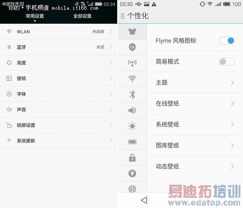 ������ҫ����4Cϵͳ�Ա�