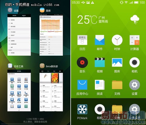 ������ҫ����4Cϵͳ�Ա�