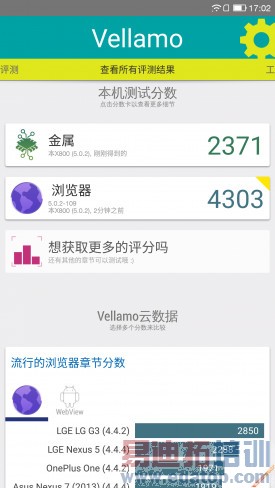 ˭�ǻ�ΪP8��󾢵У�С��note�����vs��1Pro����Ա�