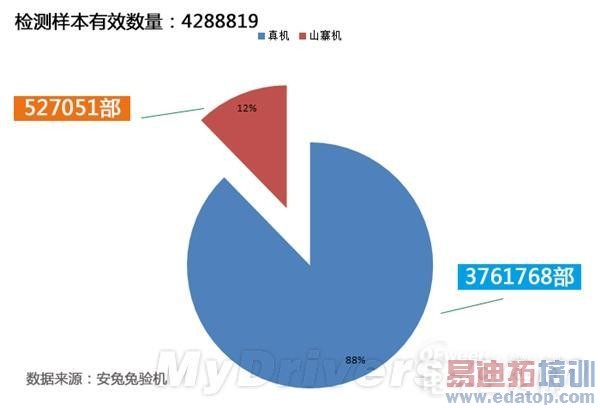 ɽկ�ֻ��ļ�ǿ��С�ױ������ɸ��