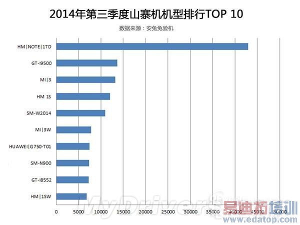 ɽկ�ֻ��ļ�ǿ��С�ױ������ɸ��