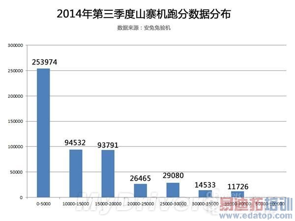 ɽկ�ֻ��ļ�ǿ��С�ױ������ɸ��