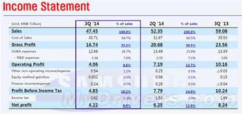 ��������Σ�����ֻ���ͷ��������