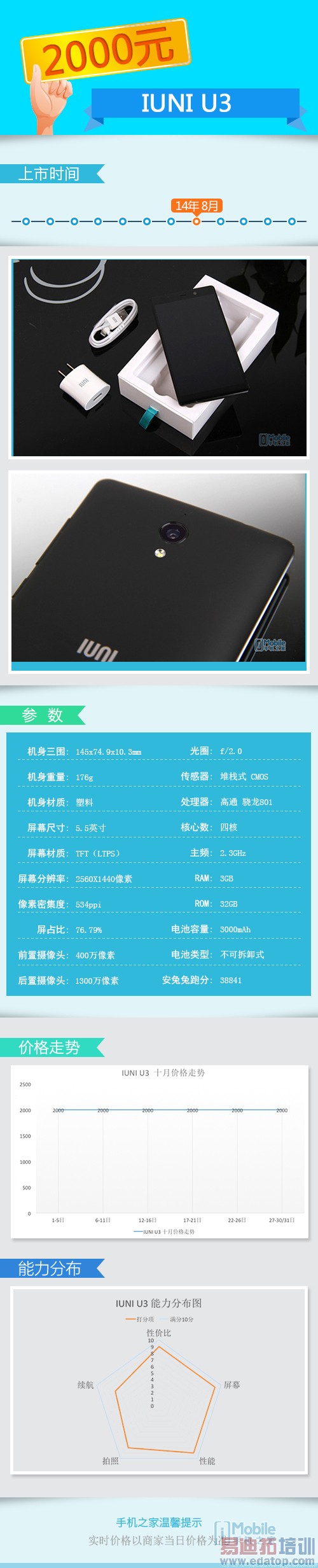 魅族MX4 Pro加入战局 热门2K屏新机盘点(附曝光)