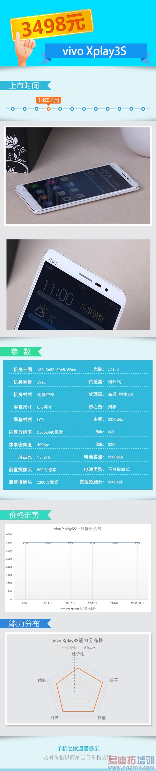 ����MX4 Pro����ս�� ����2K���»��̵㣨���ع⣩