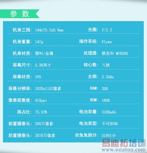 ����MX4 Pro����˫���� ��ΪMate7/С��4��ս˫ʮһ