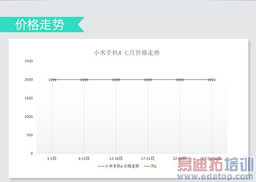 魅族MX4 Pro惊现双子星 华为Mate7/小米4决战双十一
