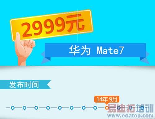 ����MX4 Pro����˫���� ��ΪMate7/С��4��ս˫ʮһ