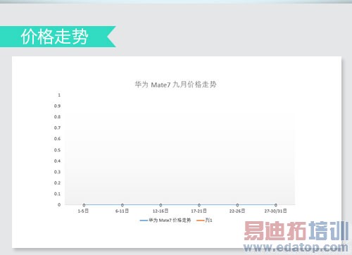 ����MX4 Pro����˫���� ��ΪMate7/С��4��ս˫ʮһ