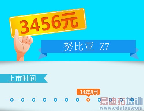 ����MX4 Pro����˫���� ��ΪMate7/С��4��ս˫ʮһ