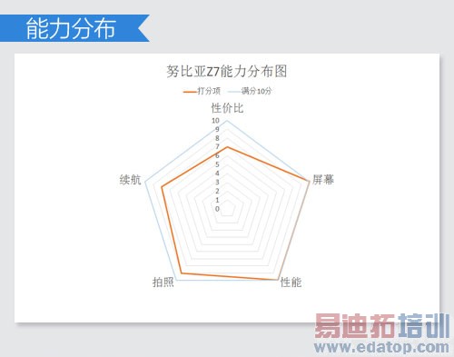 ����MX4 Pro����˫���� ��ΪMate7/С��4��ս˫ʮһ