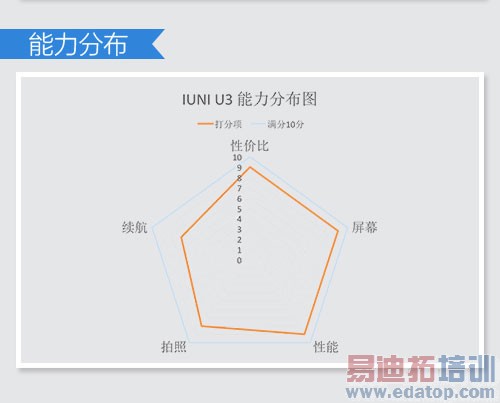 ����MX4 Pro����˫���� ��ΪMate7/С��4��ս˫ʮһ