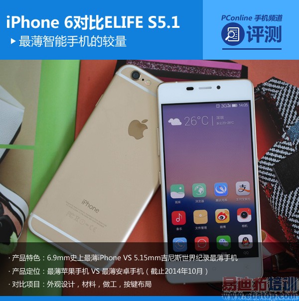 �Ա����⣺ľ�ư�����MX4�Ա�һ�� ����Z3������Note4�����