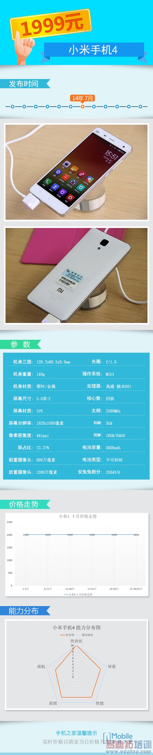 ����MX4/Mate7Զ˦С��4 �ֶܷԾ��ڴ�����MX Pro�����ع⣩