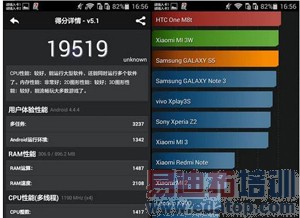 ��ҫ����4�����1�ӶԱ��������� ��ͼ������