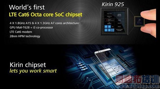 ��ΪMate7�Ա���ҫ4X������о�Ծ�ȫ��ͨ