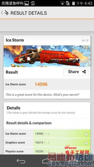 ��ΪMate7/��ҫ6�����Ա����⣺��˼����