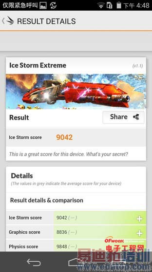 ��ΪMate7/��ҫ6�����Ա����⣺��˼����