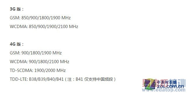 �����ֻ�4G���������⣺�黳�Ƿ���ʵ���� �����ƵıƸ��ڲ���