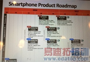 �����Ʋ�Ʒ·��ͼ�ع� 64λ��������ս����