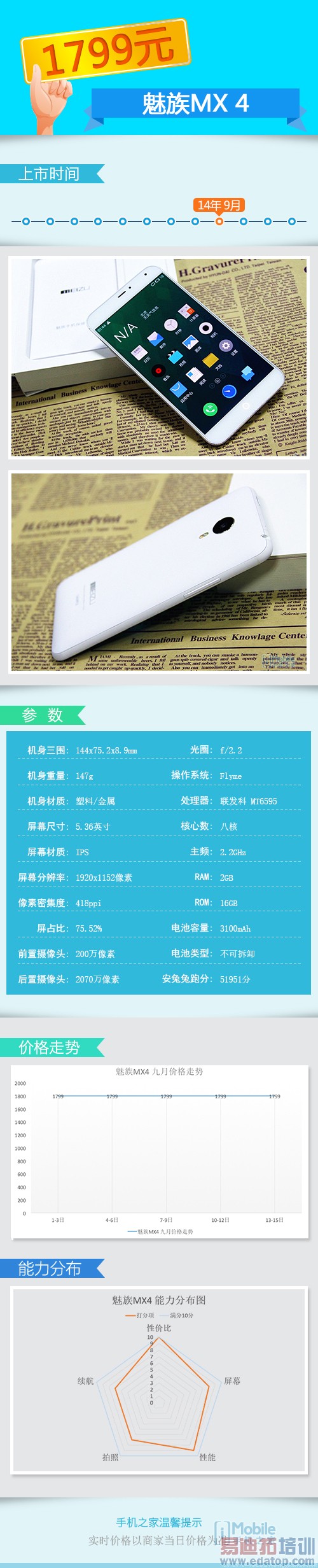 ����MX4/MX4 Pro��սС��4��ҫ6 ��ǿ2000Ԫ�������̵㣨���ع⣩