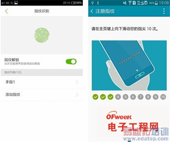 ����ǿ���⡿YunOS������I966�Ա�����Note4 ����MX4/��ΪMate7̫��