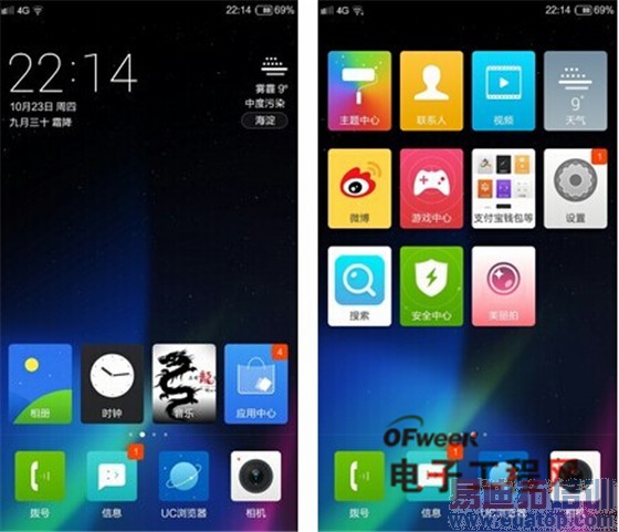 ����ǿ���⡿YunOS������I966�Ա�����Note4 ����MX4/��ΪMate7̫��