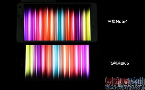 ����ǿ���⡿YunOS������I966�Ա�����Note4 ����MX4/��ΪMate7̫��