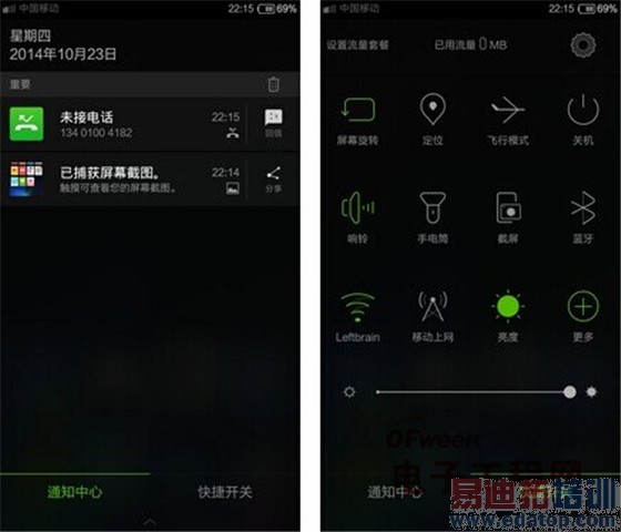 ����ǿ���⡿YunOS������I966�Ա�����Note4 ����MX4/��ΪMate7̫��