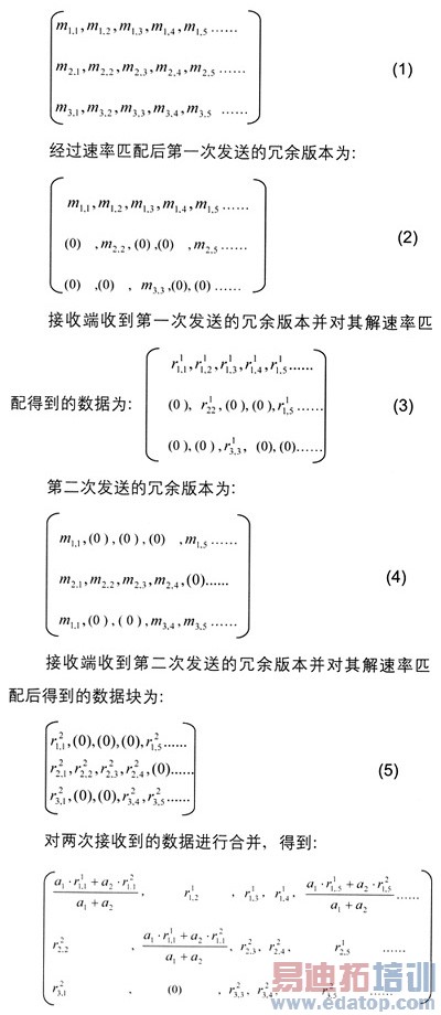TD-SCDMA HSUPA系统中HARQ方案的研究