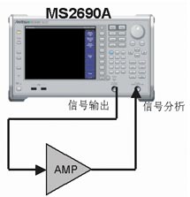 ֱ��վ����