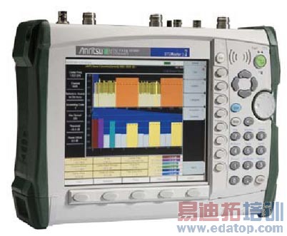 ������˾MT8222A BTS Master�ֳֻ�վ�۲���