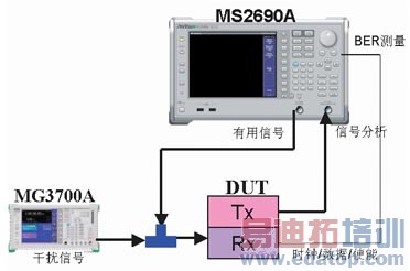 ��վ����