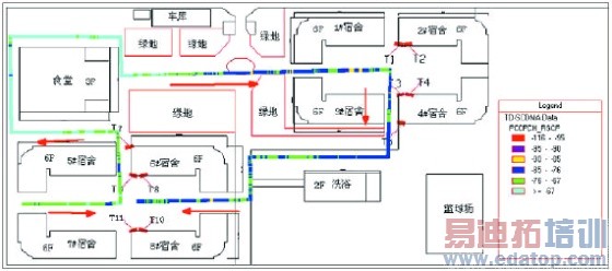 �ӱ��ƶ�������ֲ���TD��ȸ�������