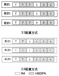 TD-HSDPA�����ݽ�����������
