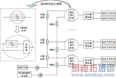 �½��͸��컷���µ�TD���ڷֲ�ϵͳ
