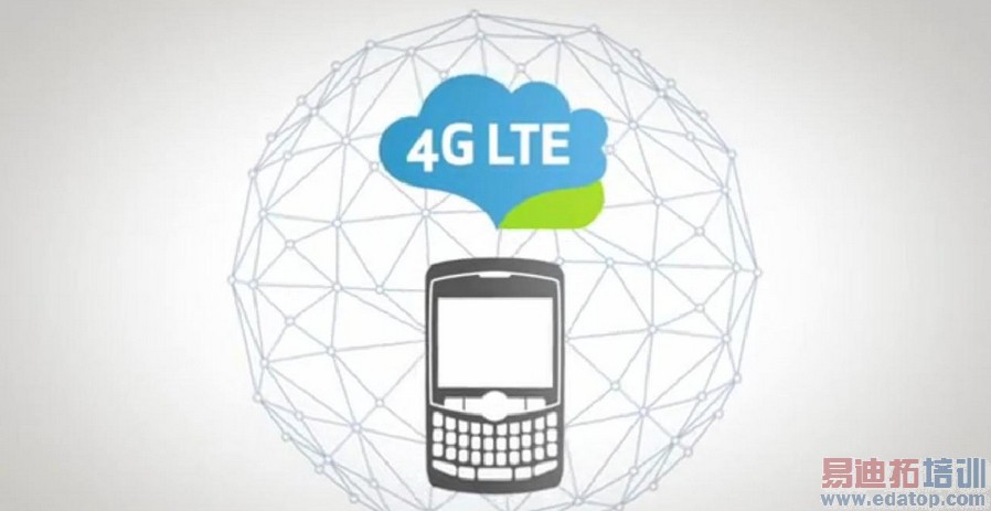 LTE����ȫ���ʱ��