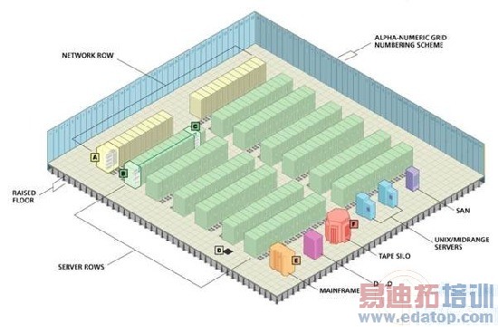 �������Ĳ���ϵͳ�������ʩ������2����Ʒѡ������ƪ