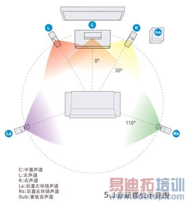 ������β����տ����˸������£�