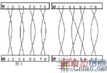 �ۺϲ����豸���ͽ���