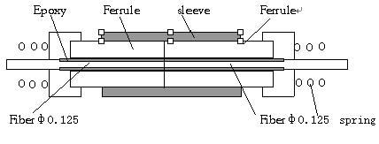 �ۺϲ����豸���ͽ���