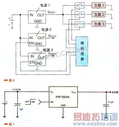 电源中的负载管理与负载开关的设计与实现