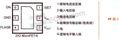 电源中的负载管理与负载开关的设计与实现
