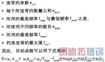 模拟退火算法的地面电视频率指配方法研究