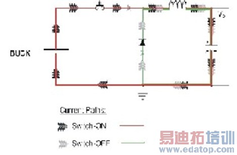 ��ο��ٴ������ص�Դ��PCB��ͼ���