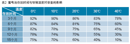 ǳ������ӳ���վ��Դ��������